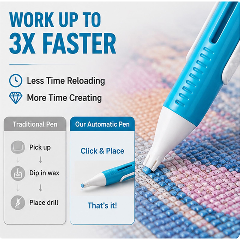 Automatic Diamond Painting Bea - đánh giá và giá Diy Electronics Starter Kit