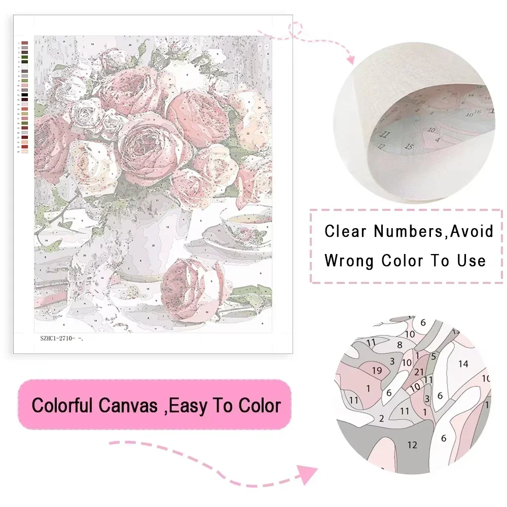 Oil Painting By Numbers Kits W - đánh giá và giá Diy Elektronik