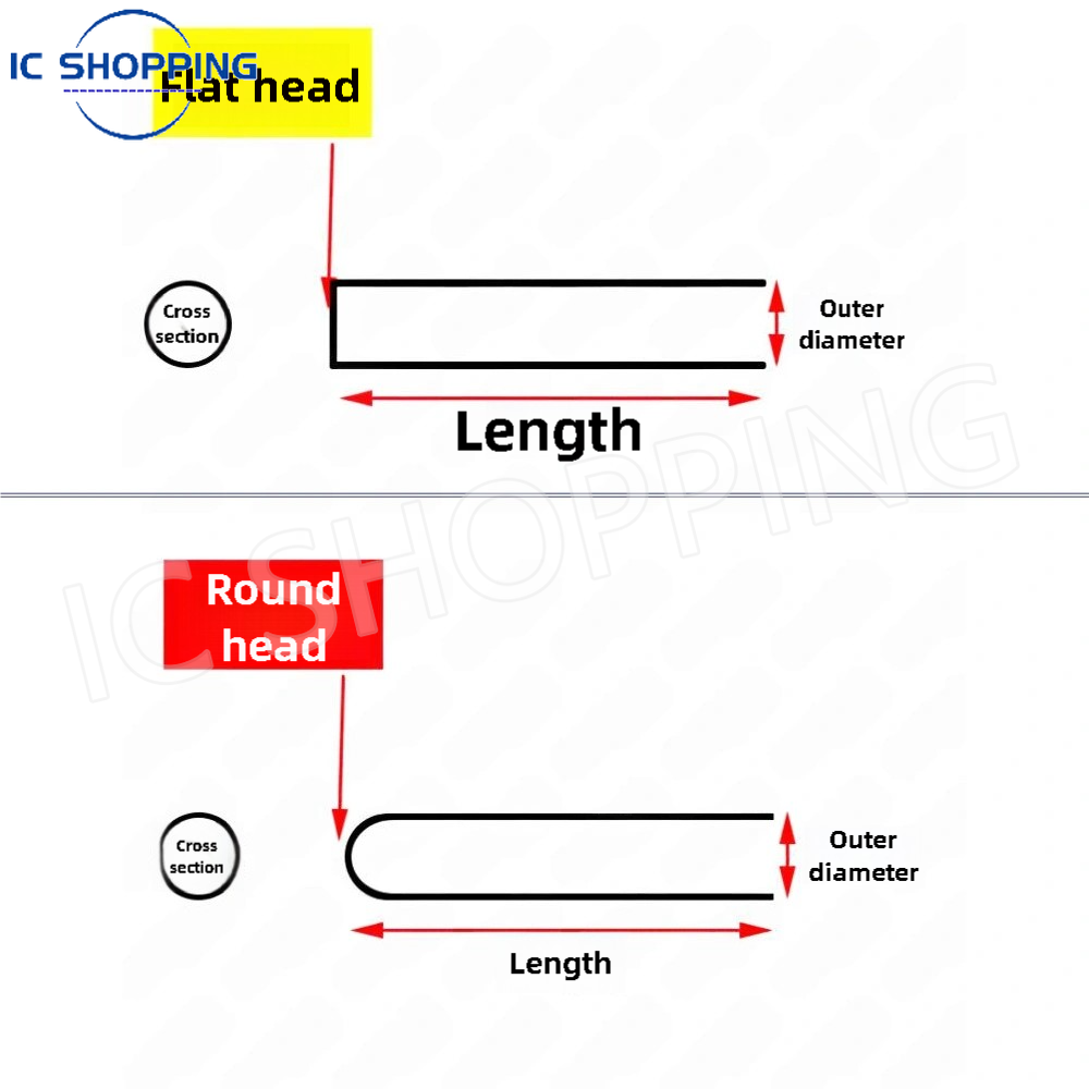 Cảm Biến Nhiệt Độ PT100 DS18B2 - đánh giá và giá Ds18B20 Temperature Sensor