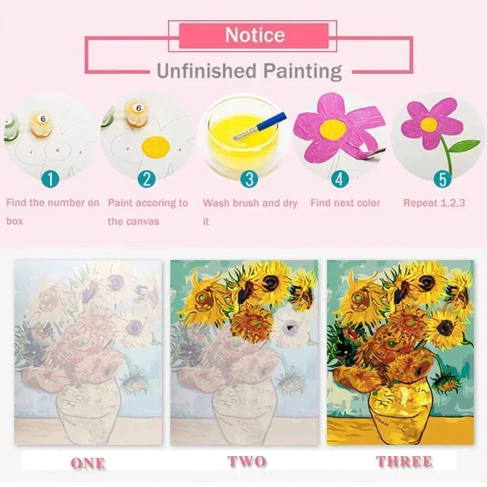 Paint By Number Seaside Floral - đánh giá và giá Diy Elektronik